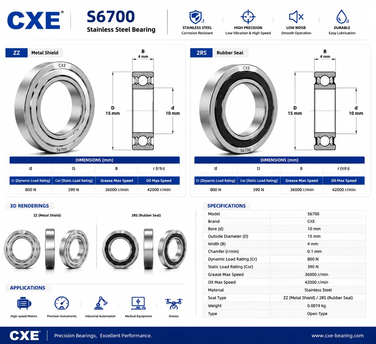 S6700 2RS 10 x 15 x 4 mm Stainless Steel Bearings | CXE Bearing