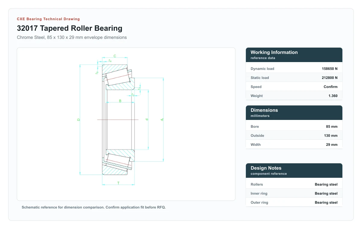 Desenho técnico 32017 Tapered Roller Bearings CXE Bearing