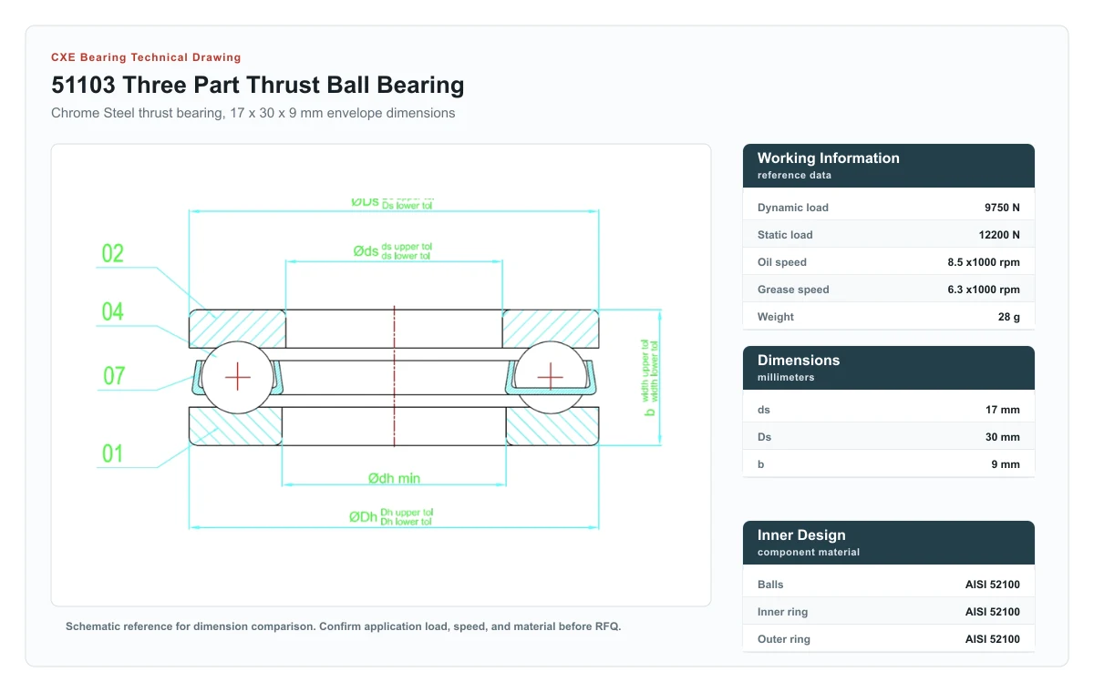CXE Bearing 51103 three part thrust ball bearing technical drawing