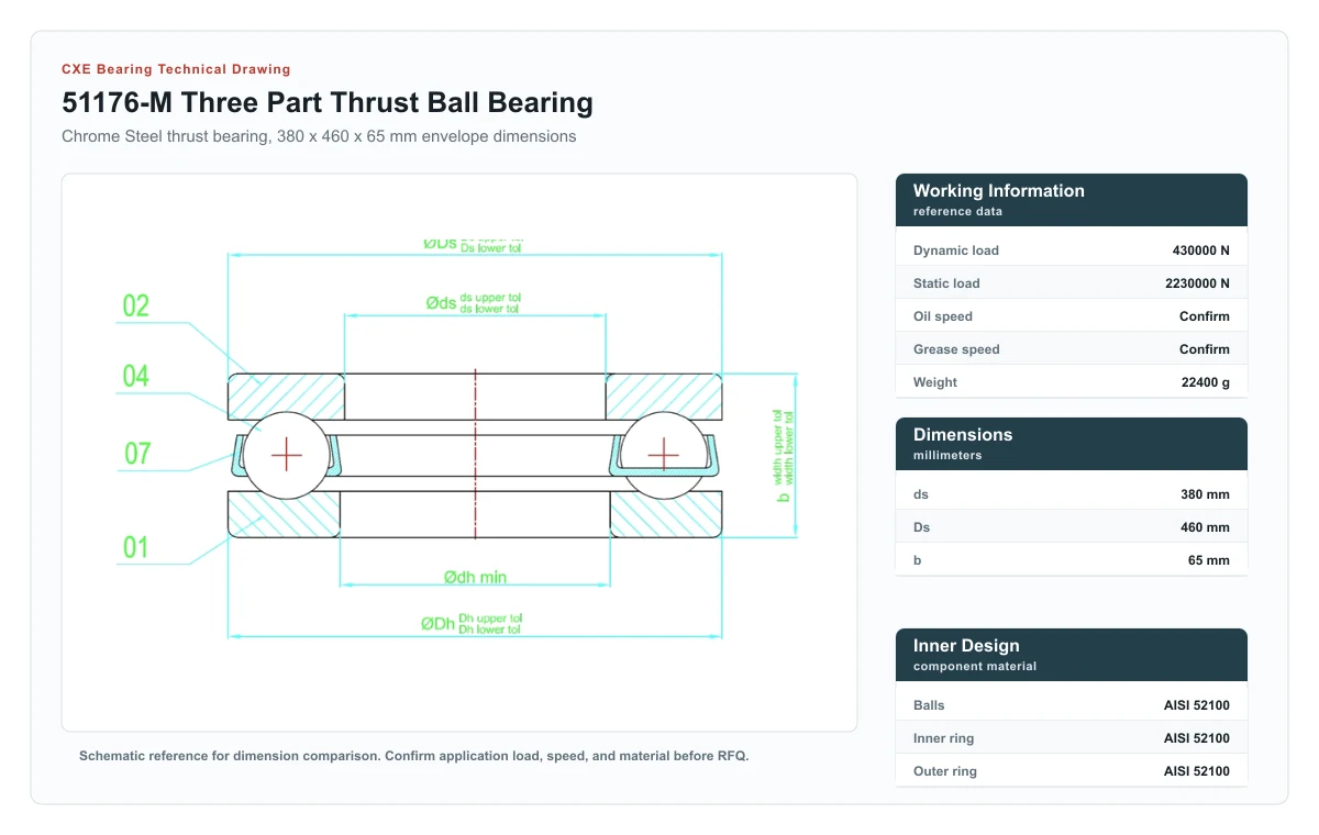 CXE Bearing 51176-M three part thrust ball bearing technical drawing