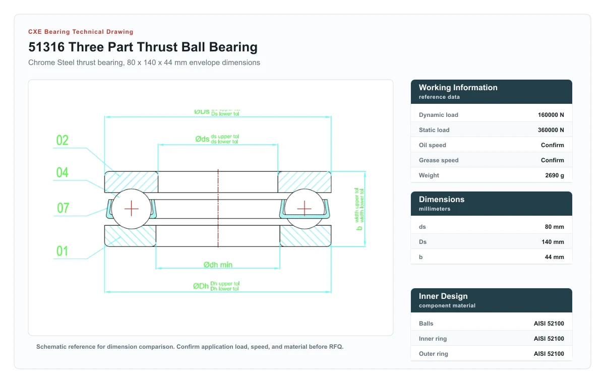 CXE Bearing 51316 three part thrust ball bearing technical drawing