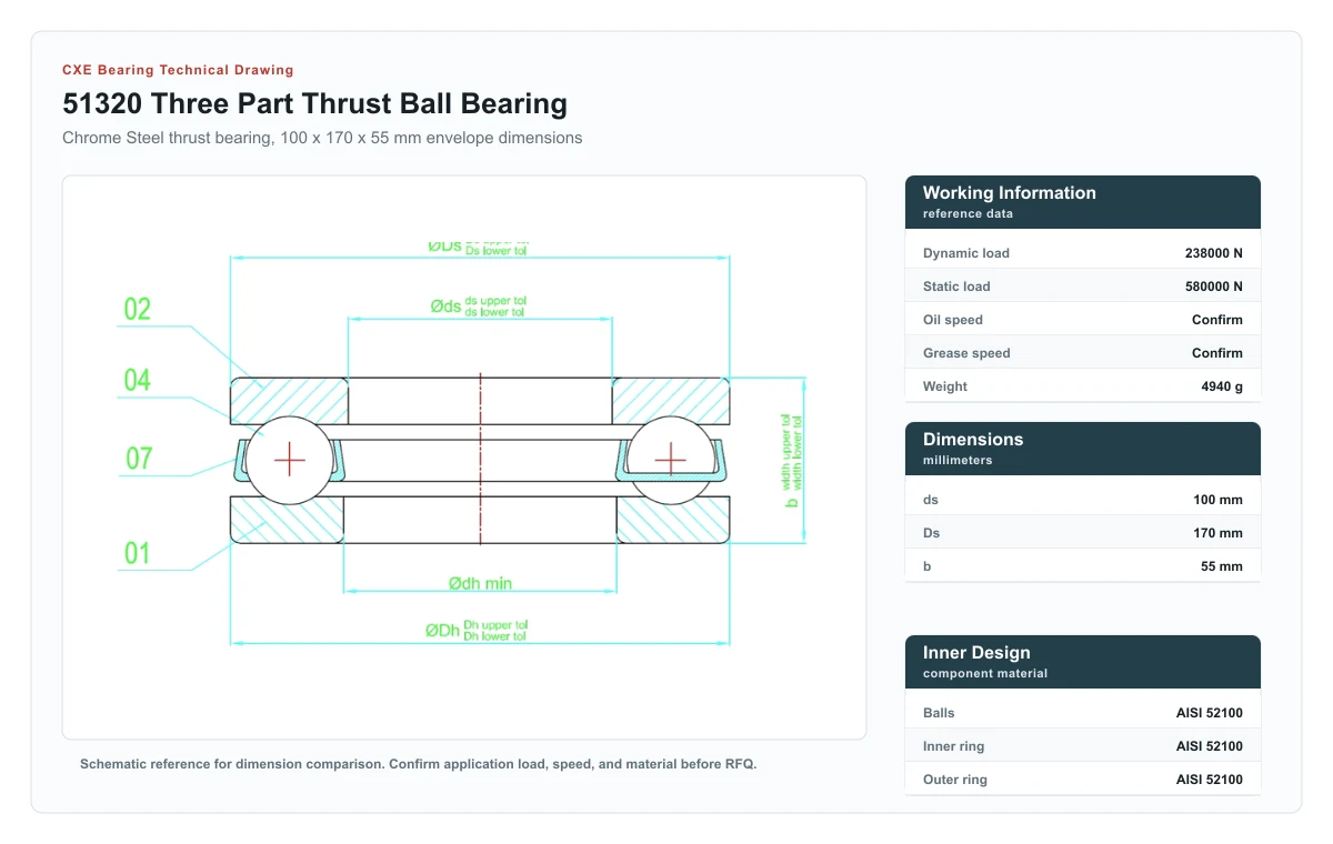 CXE Bearing 51320 three part thrust ball bearing technical drawing