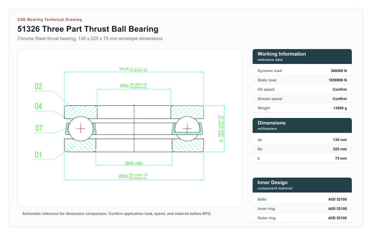 CXE Bearing 51326 three part thrust ball bearing technical drawing