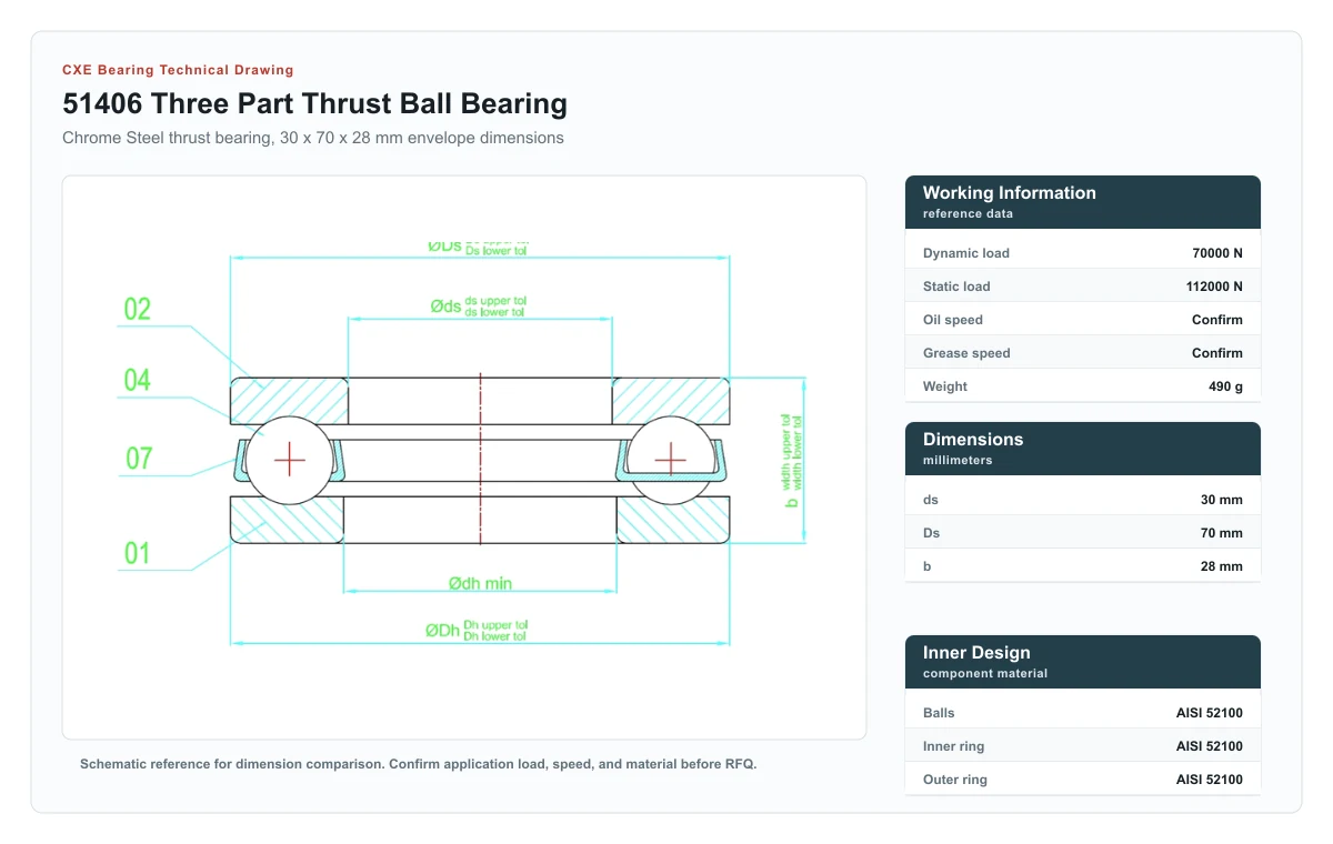 CXE Bearing 51406 three part thrust ball bearing technical drawing