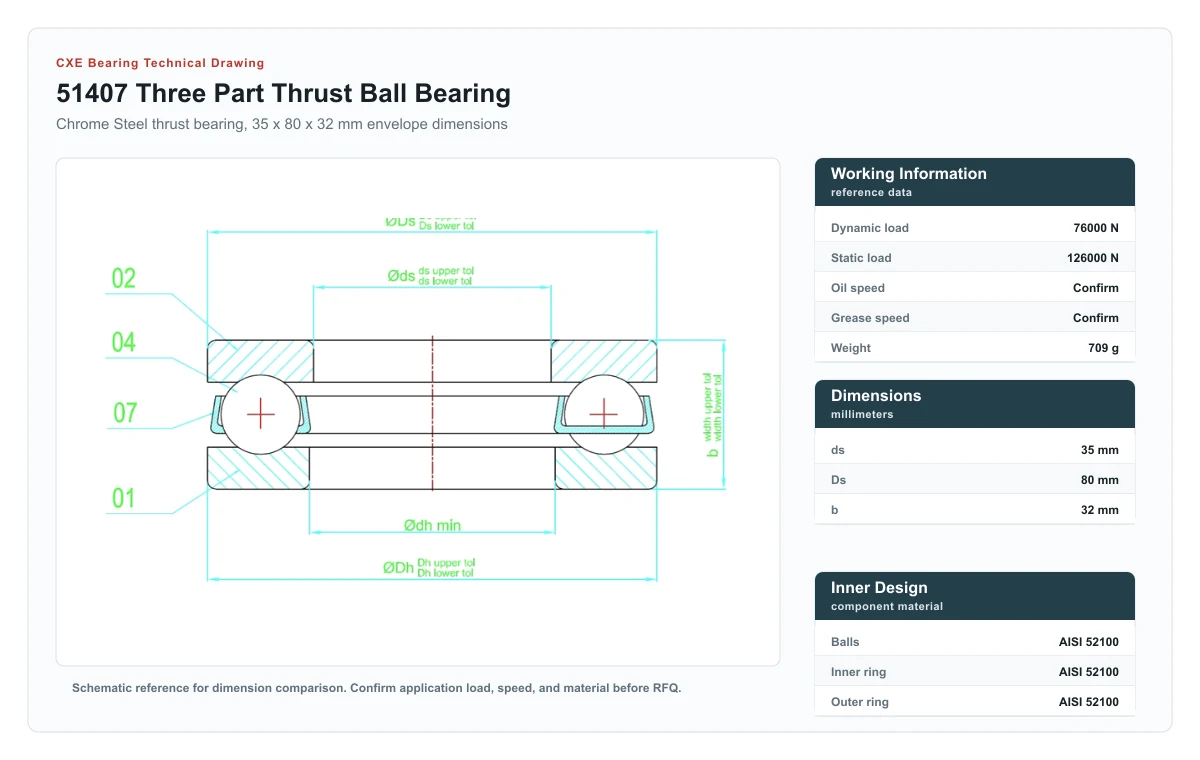 CXE Bearing 51407 three part thrust ball bearing technical drawing