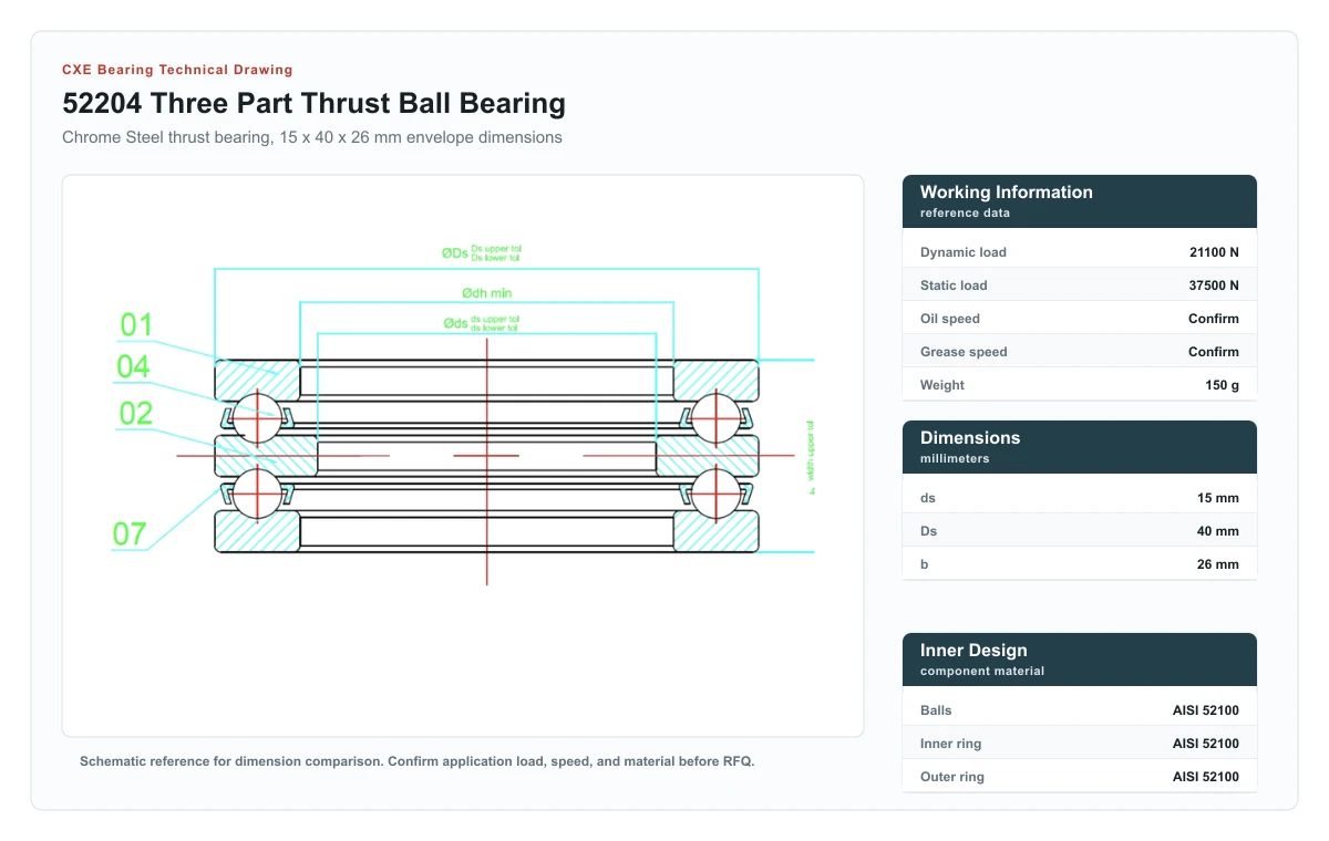 CXE Bearing 52204 three part thrust ball bearing technical drawing