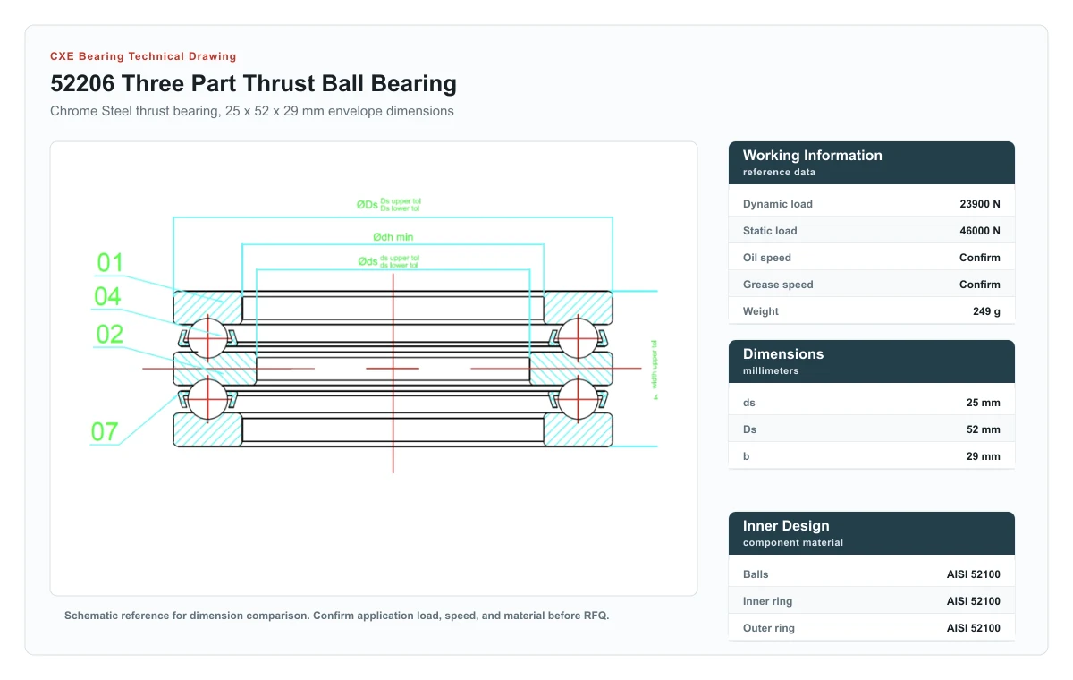 CXE Bearing 52206 three part thrust ball bearing technical drawing