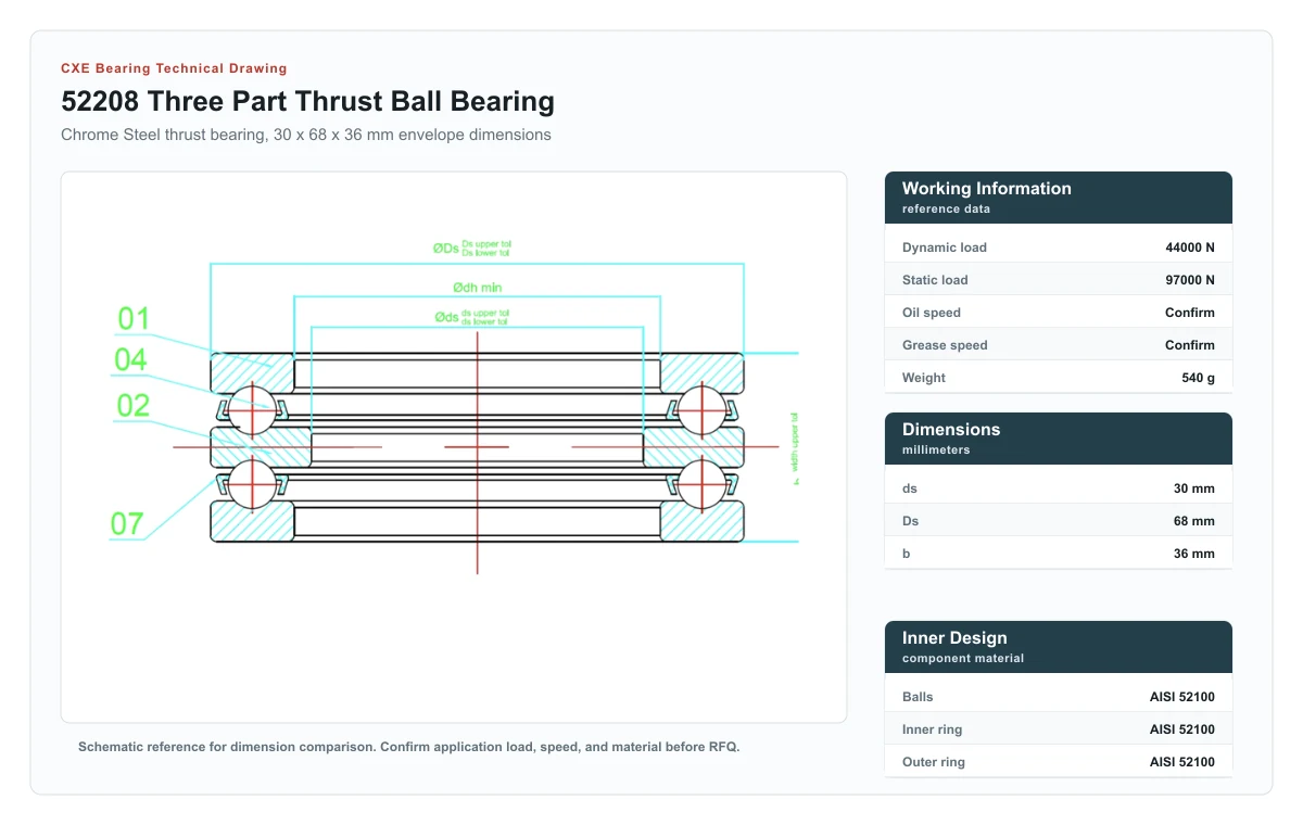 CXE Bearing 52208 three part thrust ball bearing technical drawing