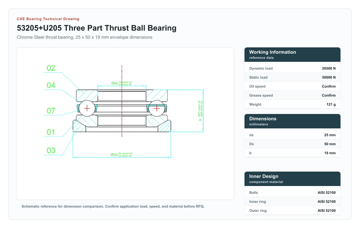 CXE Bearing 53205+U205 three part thrust ball bearing technical drawing