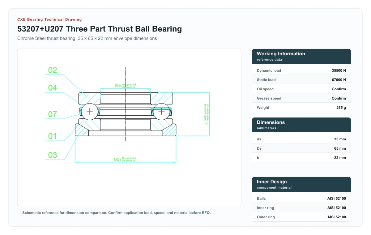 CXE Bearing 53207+U207 three part thrust ball bearing technical drawing