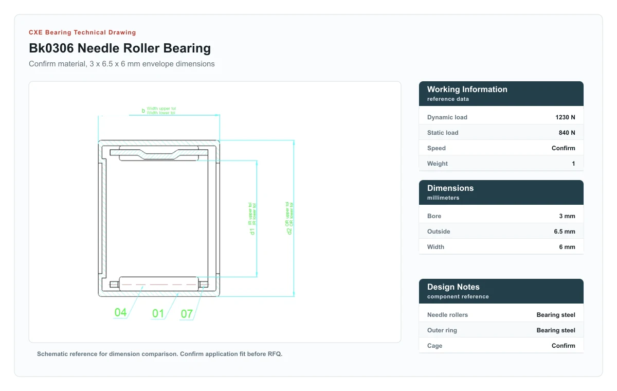 CXE Bearing BK0306 Needle Roller Bearings technical drawing