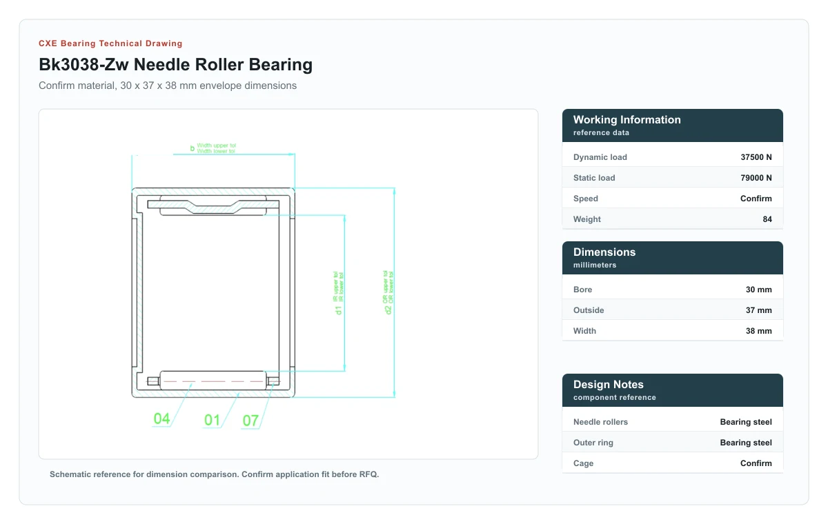 CXE Bearing BK3038-ZW Needle Roller Bearings technical drawing