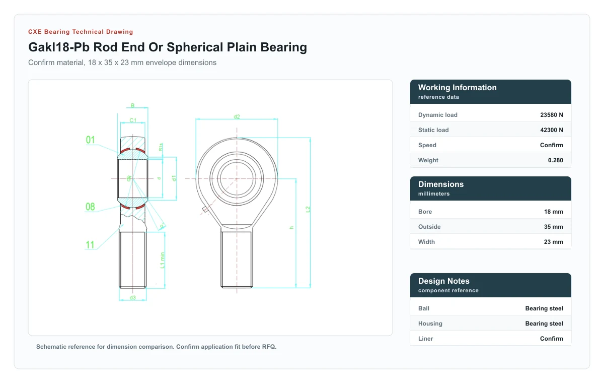 Bản vẽ kỹ thuật GAKL18-PB Rod Ends And Spherical Plain Bearings CXE Bearing