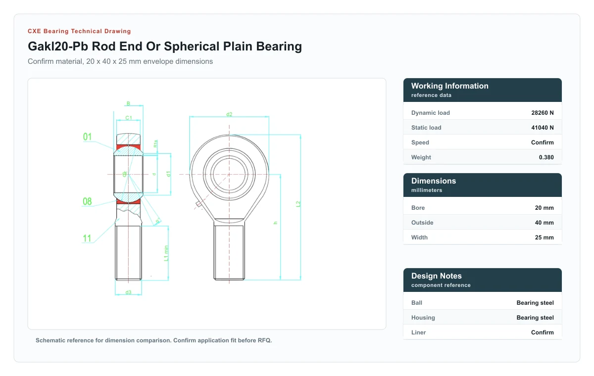 Desenho técnico GAKL20-PB Rod Ends And Spherical Plain Bearings CXE Bearing