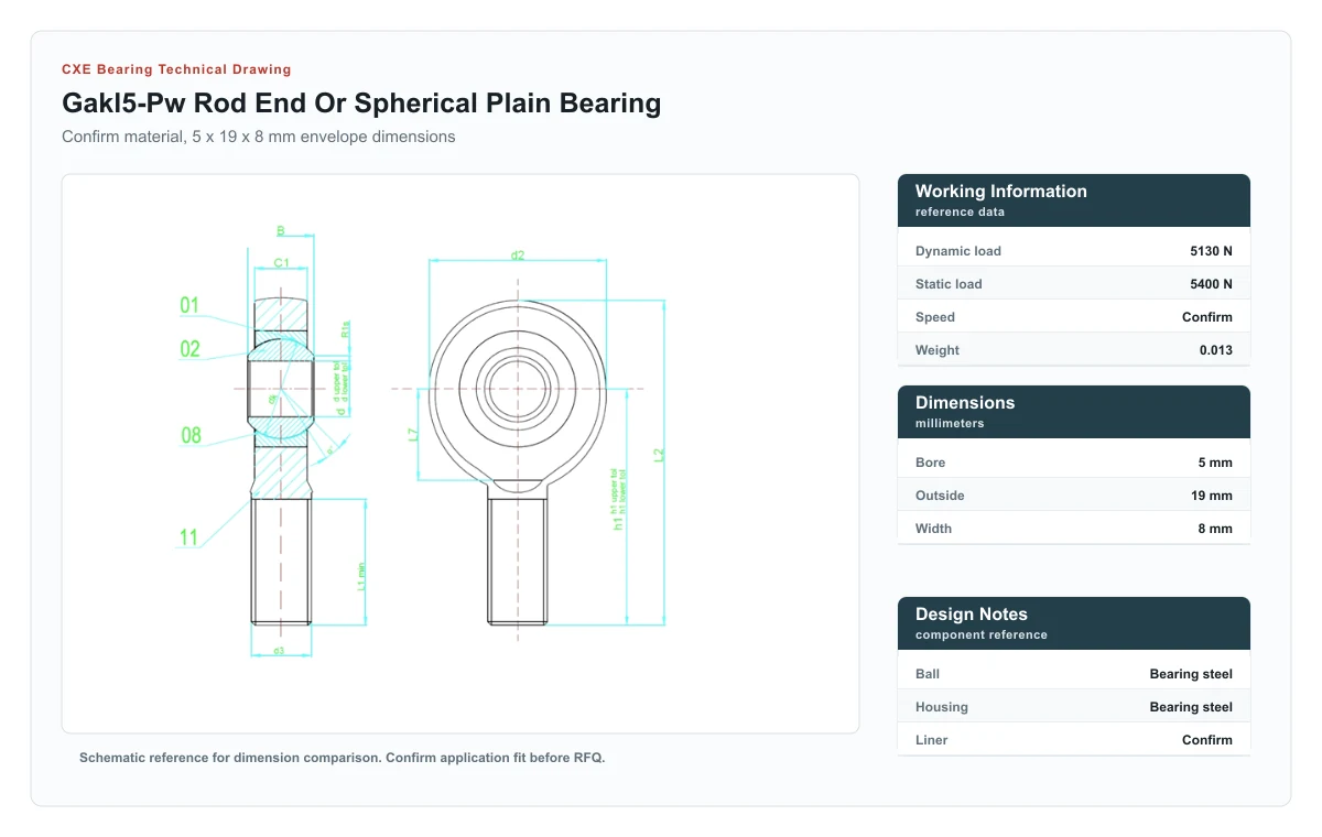CXE Bearing GAKL5-PW Gelenkkopf und sphärisches Gleitlager technische Zeichnung