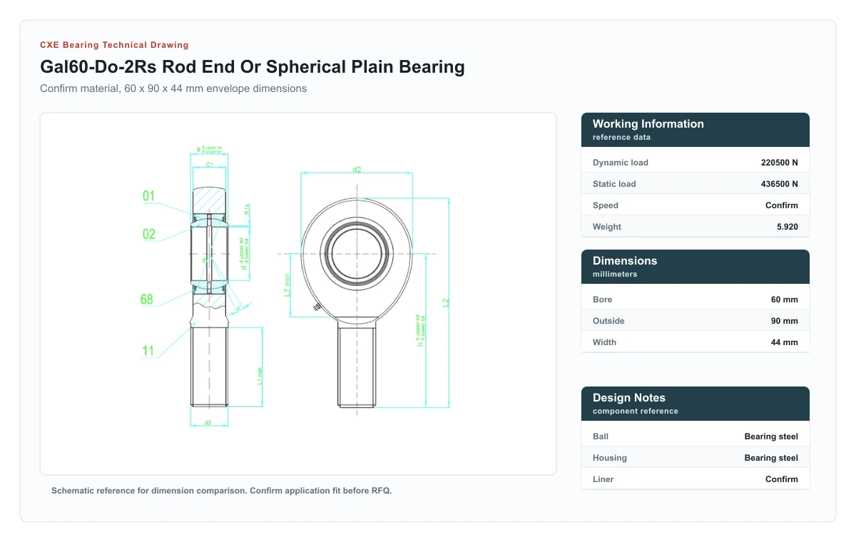 CXE Bearing GAL60-DO-2RS Gelenkkopf und Gelenklager technische Zeichnung