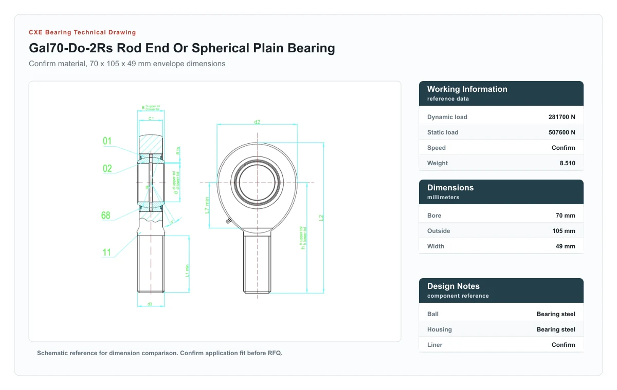 CXE Bearing GAL70-DO-2RS Gelenkkopf und Gelenklager technische Zeichnung