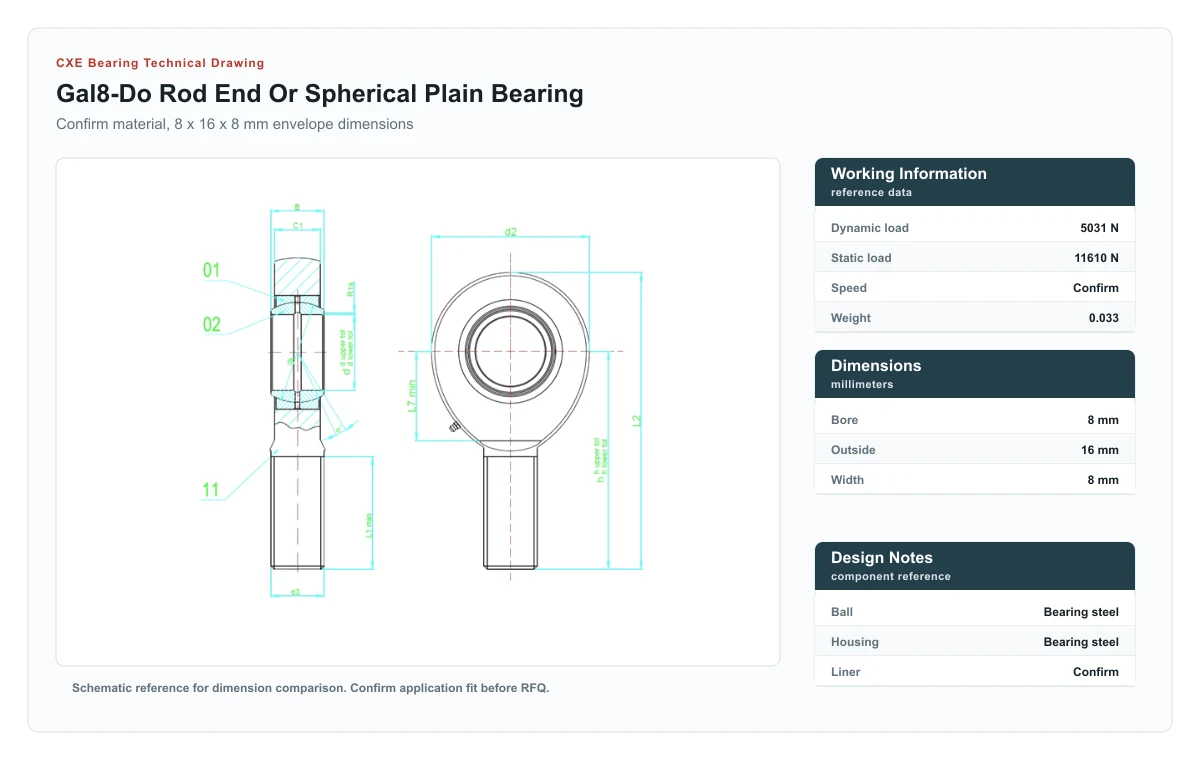 Desenho técnico GAL8-DO Rod Ends And Spherical Plain Bearings CXE Bearing