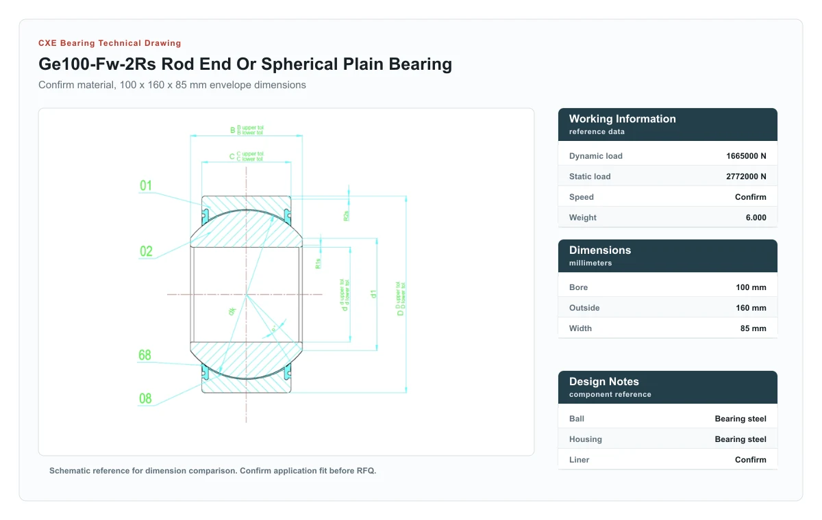 CXE Bearing GE100-FW-2RS Gelenklager technische Zeichnung