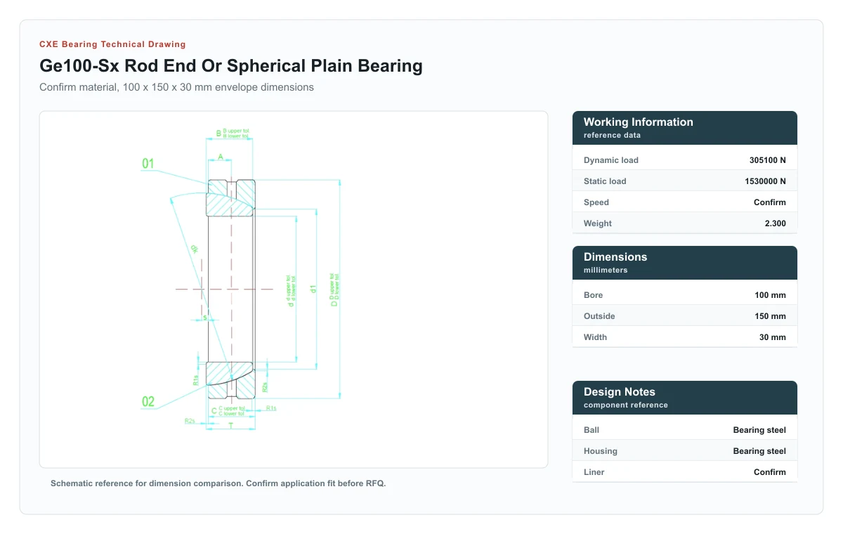 CXE Bearing GE100-SX Gelenklager technische Zeichnung