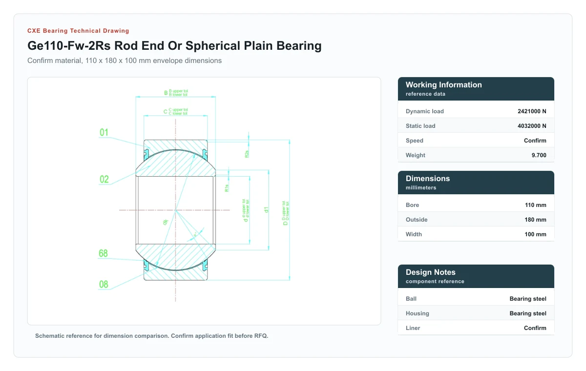 CXE Bearing GE110-FW-2RS Gelenklager technische Zeichnung