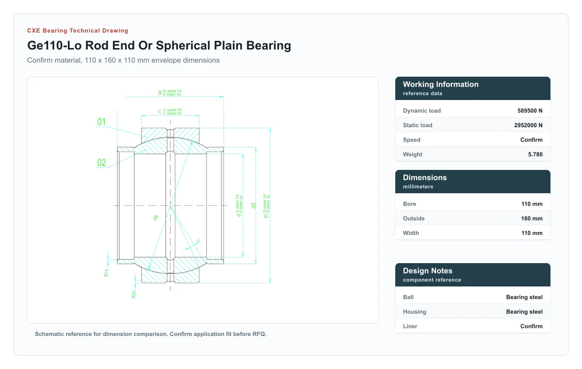 Technische Zeichnung CXE Bearing GE110-LO Gelenklager