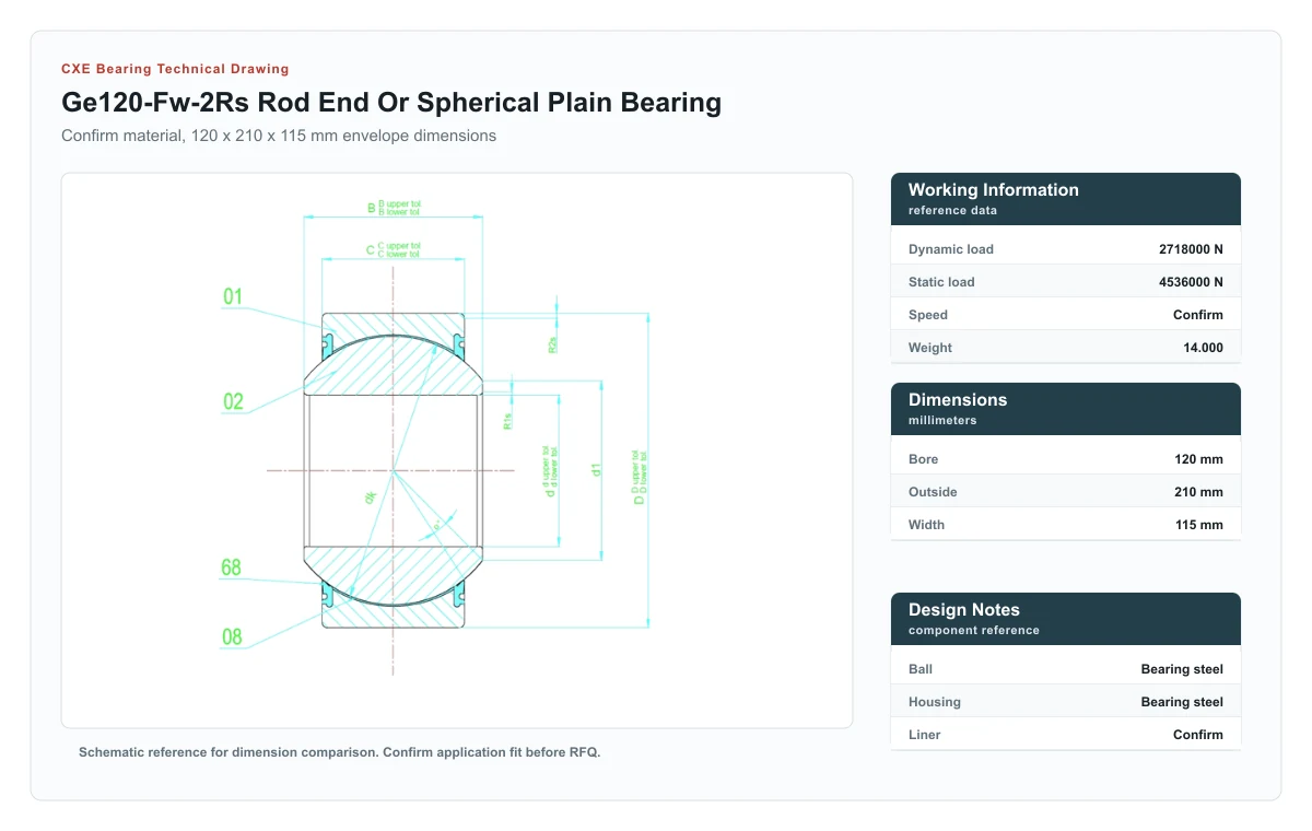 CXE Bearing GE120-FW-2RS Gelenklager technische Zeichnung