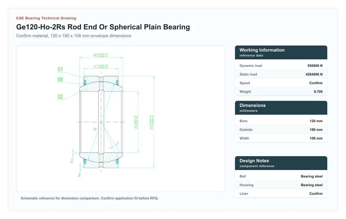 CXE Bearing GE120-HO-2RS Gelenklager technische Zeichnung