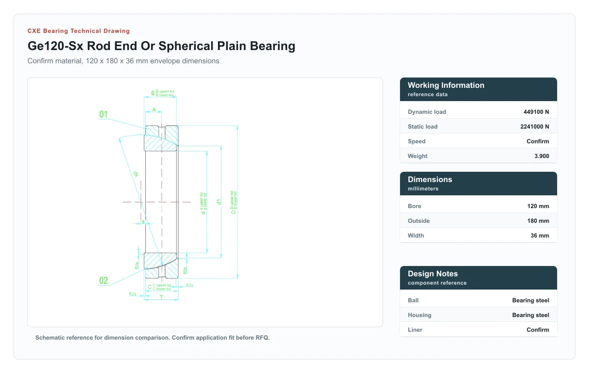 CXE Bearing GE120-SX Gelenklager technische Zeichnung