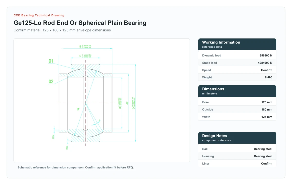 CXE Bearing GE125-LO Gelenklager technische Zeichnung