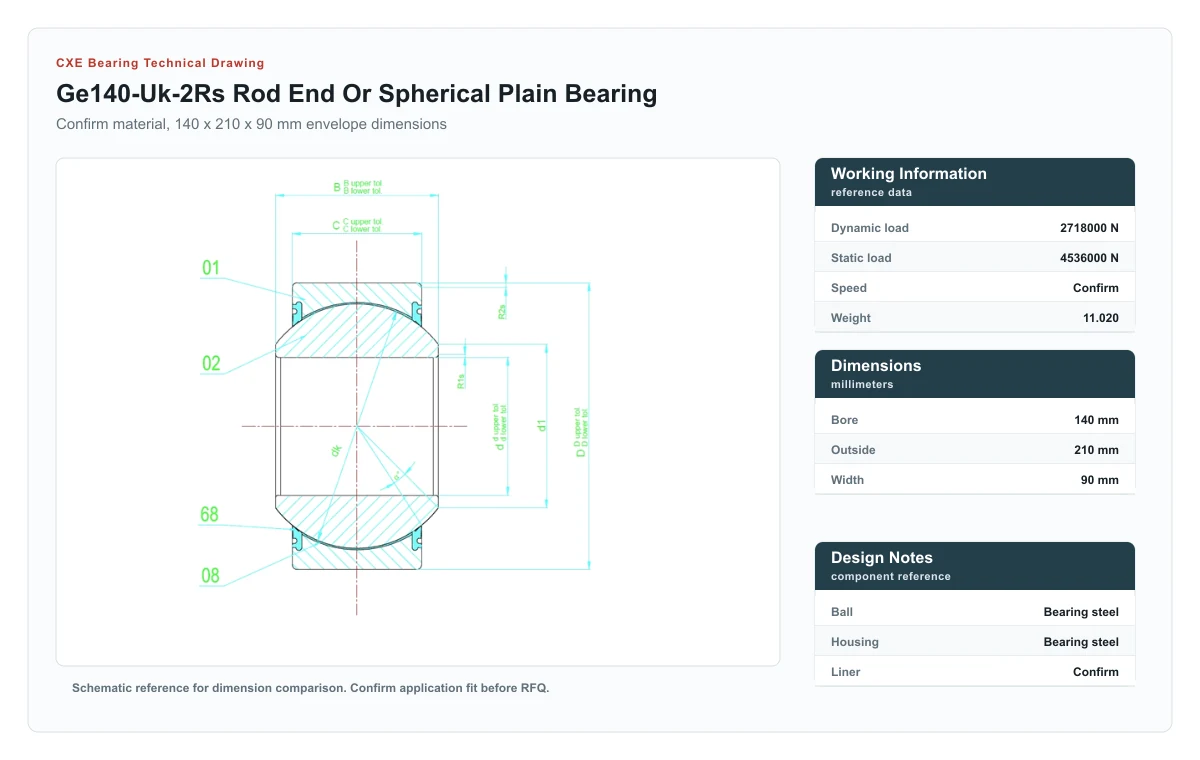 CXE Bearing GE140-UK-2RS Gelenklager technische Zeichnung