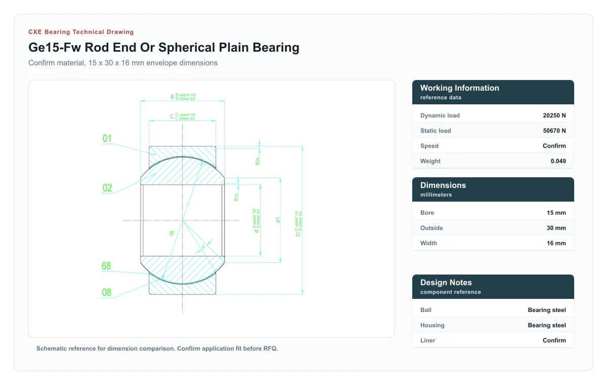 CXE Bearing GE15-FW Gelenklager technische Zeichnung
