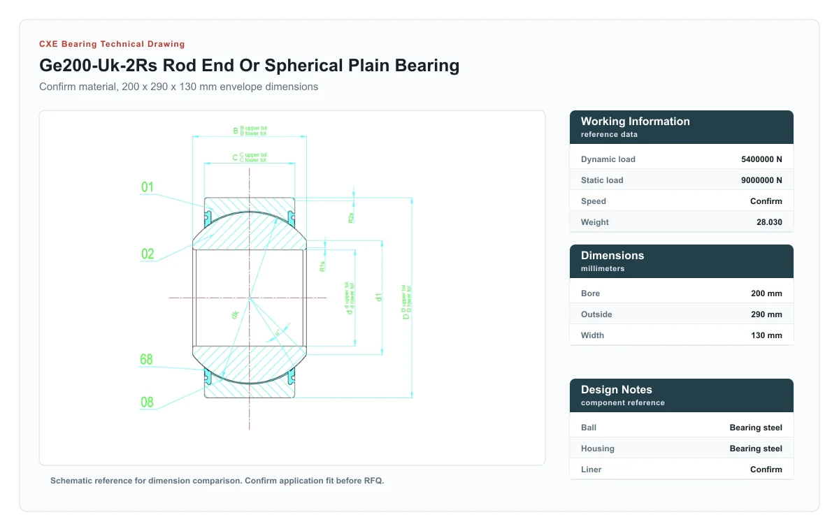 CXE Bearing GE200-UK-2RS Gelenklager technische Zeichnung