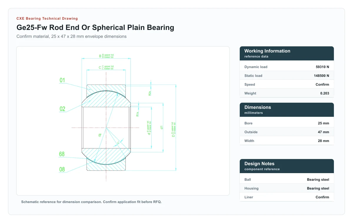 CXE Bearing GE25-FW Gelenkköpfe und Gelenklager technische Zeichnung