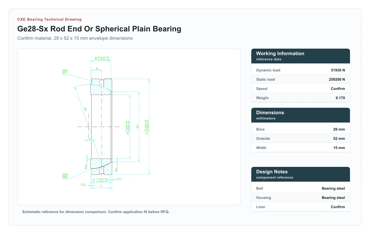 CXE Bearing GE28-SX Gelenklager technische Zeichnung
