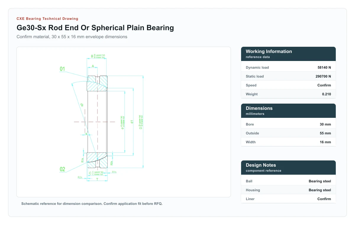 CXE Bearing GE30-SX Gelenklager technische Zeichnung
