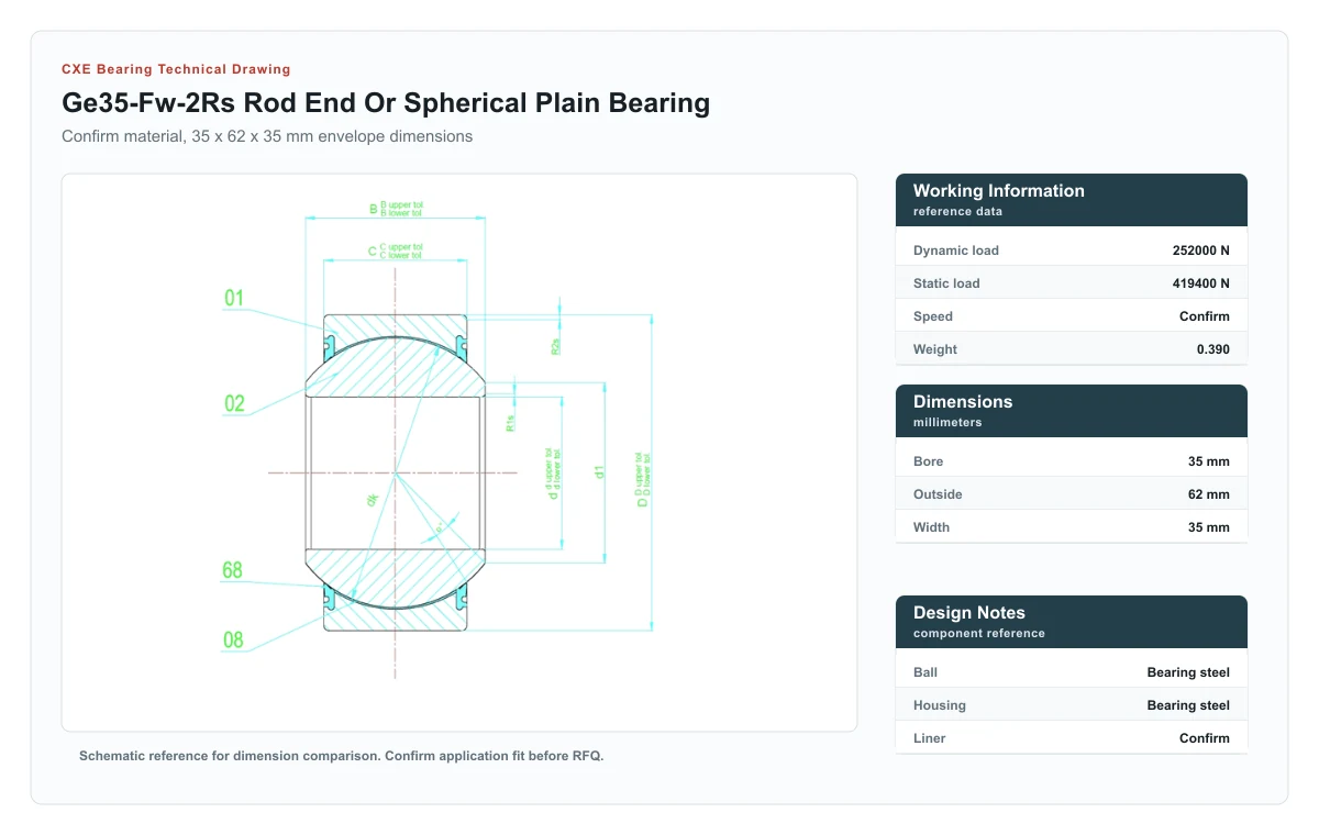 CXE Bearing GE35-FW-2RS Gelenkköpfe und Gelenklager technische Zeichnung