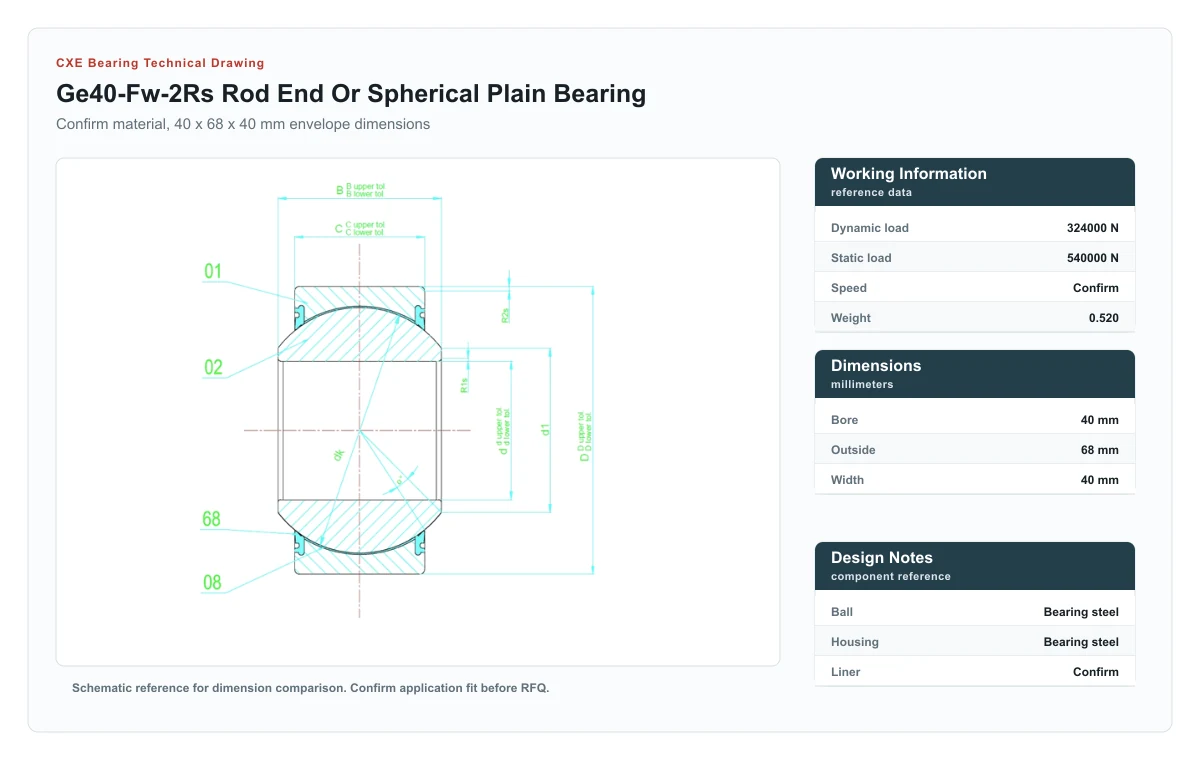 CXE Bearing GE40-FW-2RS Gelenklager technische Zeichnung