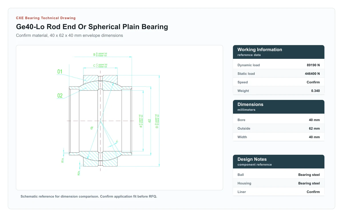 CXE Bearing GE40-LO Gelenklager technische Zeichnung