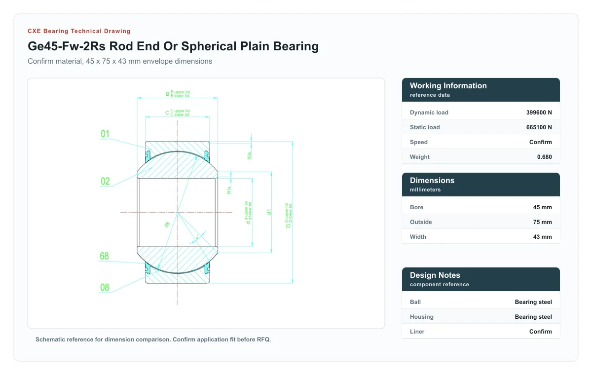 CXE Bearing GE45-FW-2RS Gelenklager technische Zeichnung