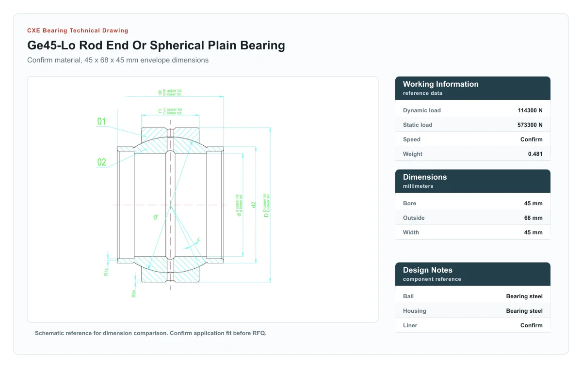 CXE Bearing GE45-LO Gelenklager technische Zeichnung