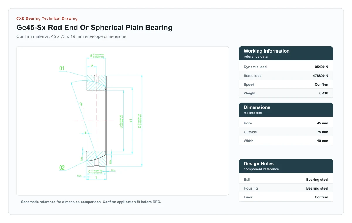 CXE Bearing GE45-SX Gelenklager technische Zeichnung