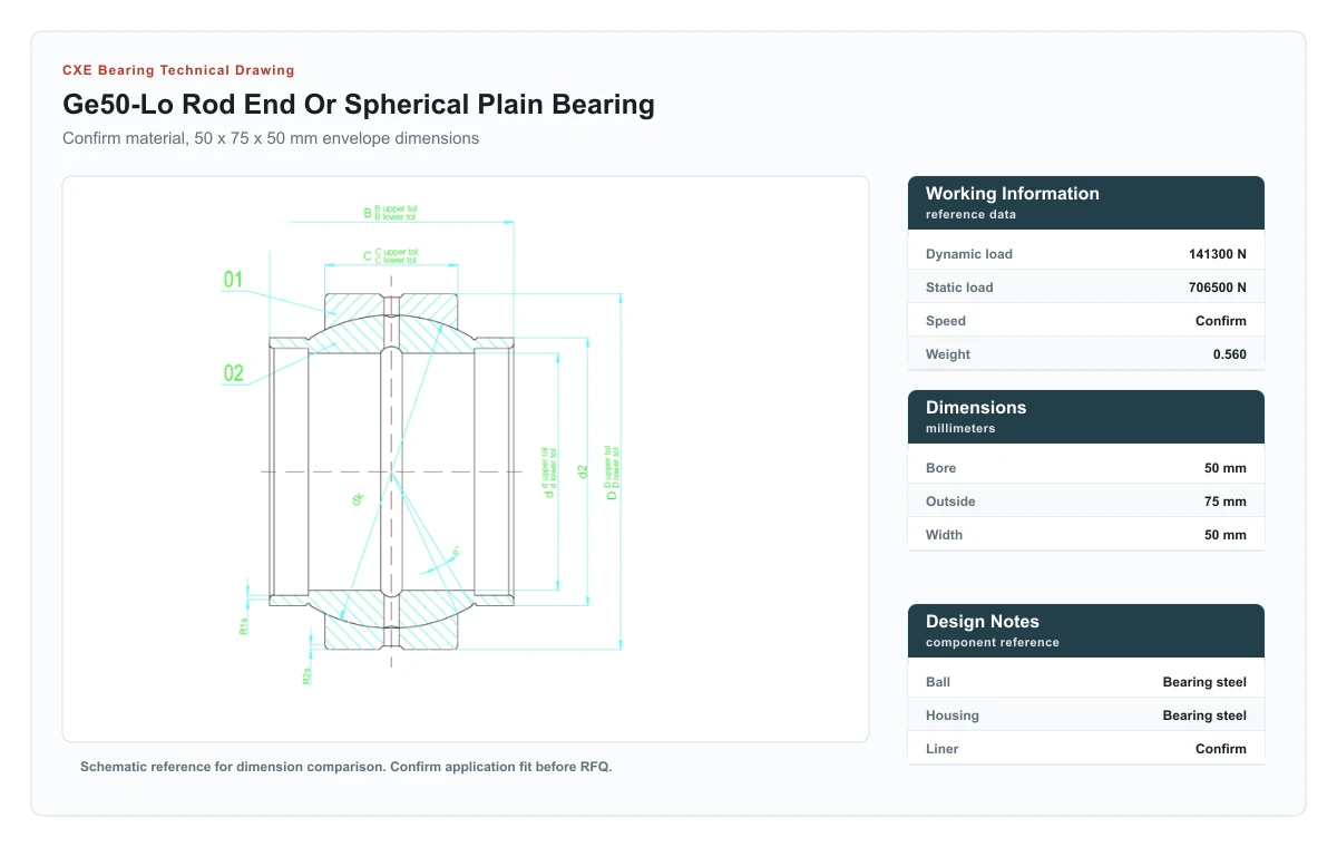 CXE Bearing GE50-LO Gelenklager technische Zeichnung
