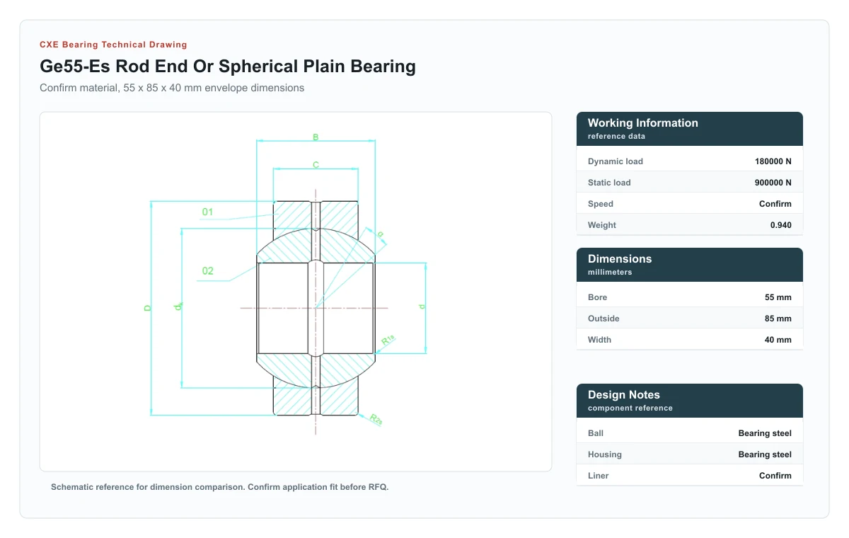CXE Bearing GE55-ES Gelenklager technische Zeichnung