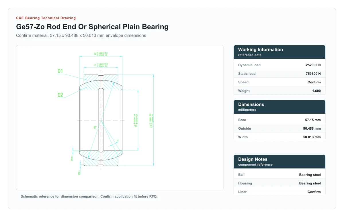CXE Bearing GE57-ZO Gelenkkopf- und Gelenklager technische Darstellung