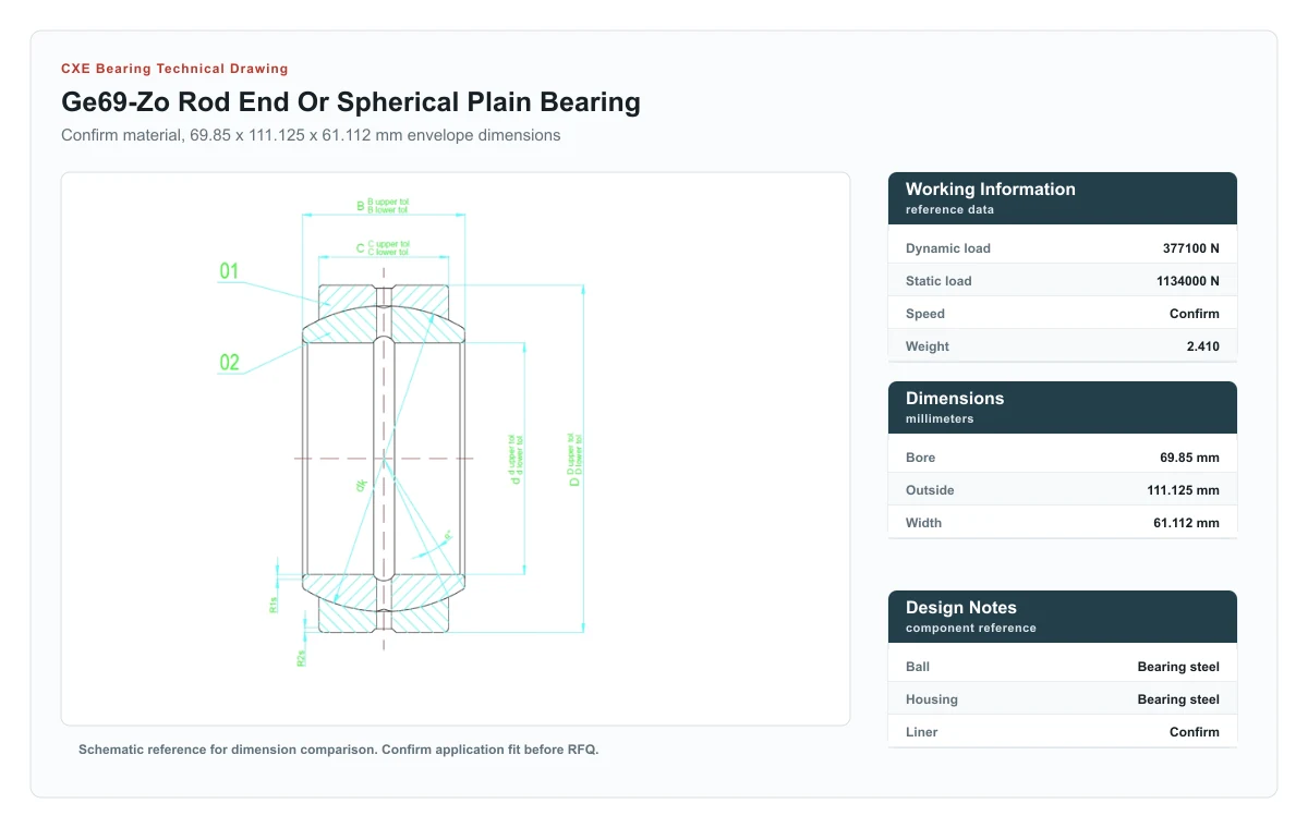 Technische Zeichnung des CXE Bearing GE69-ZO Gelenklagers