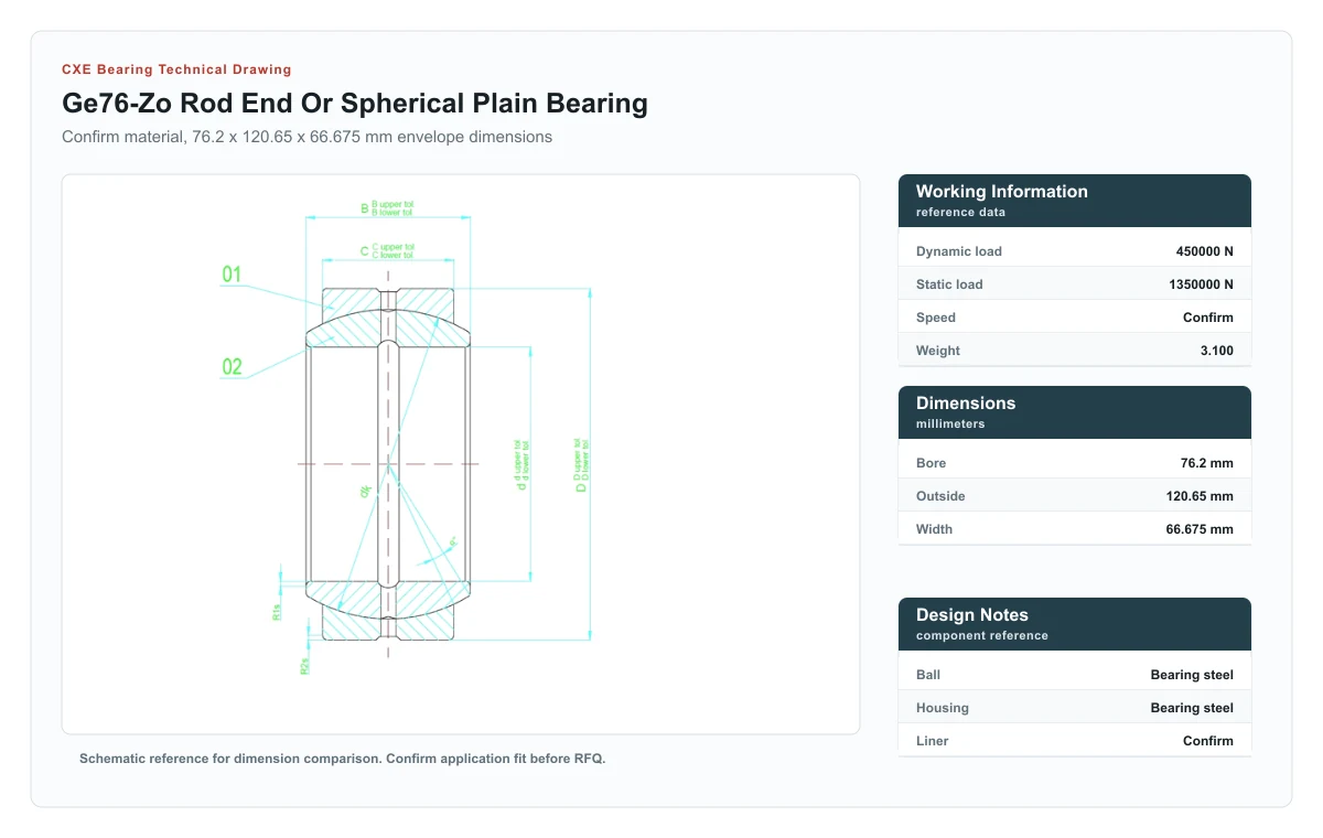 CXE Bearing GE76-ZO Gelenklager technische Abbildung
