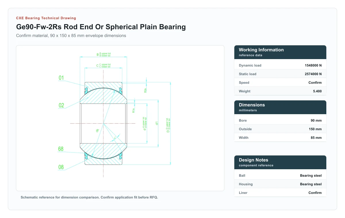 CXE Bearing GE90-FW-2RS Gelenklager technische Zeichnung