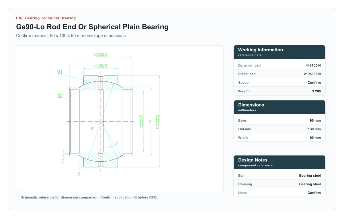 CXE Bearing GE90-LO Gelenklager technische Zeichnung