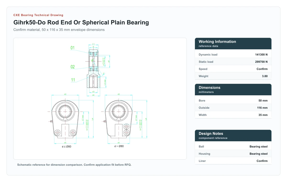 CXE Bearing GIHRK50-DO Gelenkkopf und Gelenklager technische Zeichnung